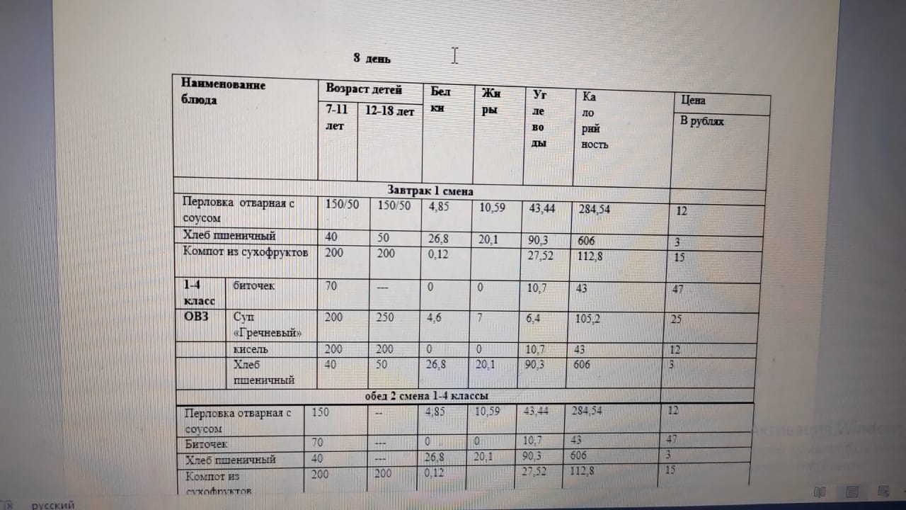 Питание на 10.10.2023г..